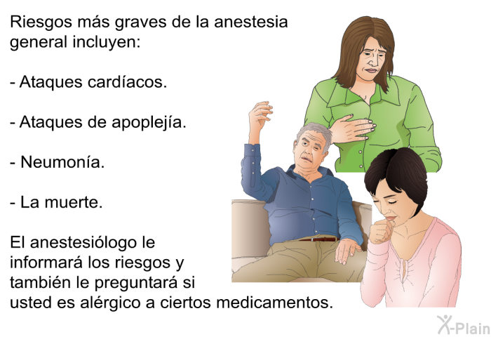 Riesgos ms graves de la anestesia general incluyen:  Ataques cardacos. Ataques de apopleja. Neumona. La muerte.  
 El anestesilogo le informar los riesgos y tambin le preguntar si usted es alrgico a ciertos medicamentos.