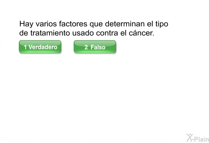 Hay varios factores que determinan el tipo de tratamiento usado contra el cncer.