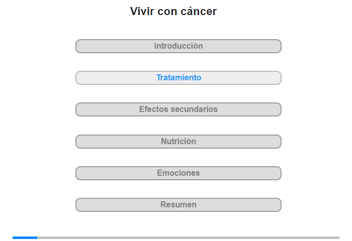 El cncer y su tratamiento