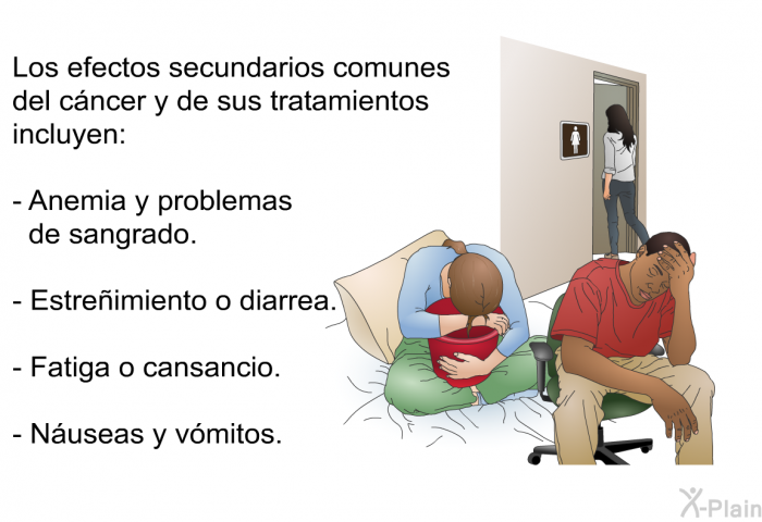 Los efectos secundarios comunes del cncer y de sus tratamientos incluyen:  Anemia y problemas de sangrado. Estreimiento o diarrea. Fatiga o cansancio. Nuseas y vmitos.