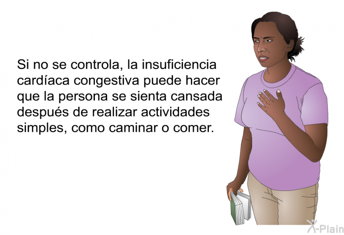 Si no se controla, la insuficiencia cardaca congestiva puede hacer que la persona se sienta cansada despus de realizar actividades simples, como caminar o comer.