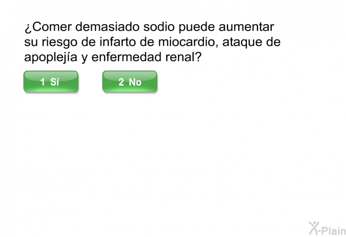 ¿Comer demasiado sodio puede aumentar su riesgo de infarto de miocardio, ataque de apopleja y enfermedad renal?