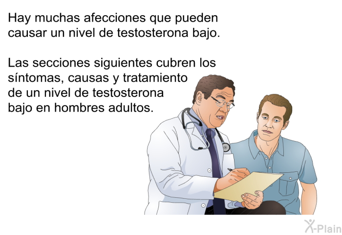 Hay muchas afecciones que pueden causar un nivel de testosterona bajo. Las secciones siguientes cubren los sntomas, causas y tratamiento de un nivel de testosterona bajo en hombres adultos.