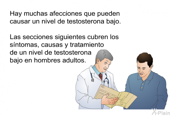 Hay muchas afecciones que pueden causar un nivel de testosterona bajo. Las secciones siguientes cubren los sntomas, causas y tratamiento de un nivel de testosterona bajo en hombres adultos.