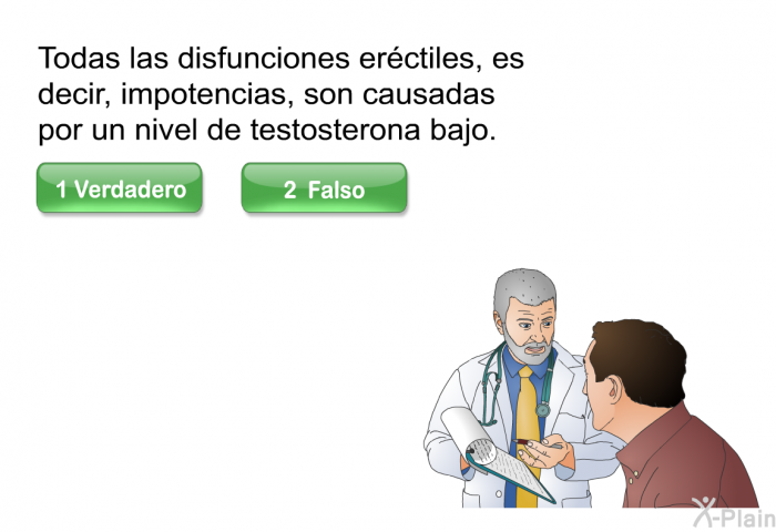 Todas las disfunciones erctiles, es decir, impotencias, son causadas por un nivel de testosterona bajo.