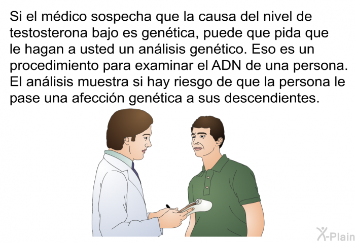 Si el m�dico sospecha que la causa del nivel de testosterona bajo es gen�tica, puede que pida que le hagan a usted un an�lisis gen�tico. Eso es un procedimiento para examinar el ADN de una persona. El an�lisis muestra si hay riesgo de que la persona le pase una afecci�n gen�tica a sus descendientes.