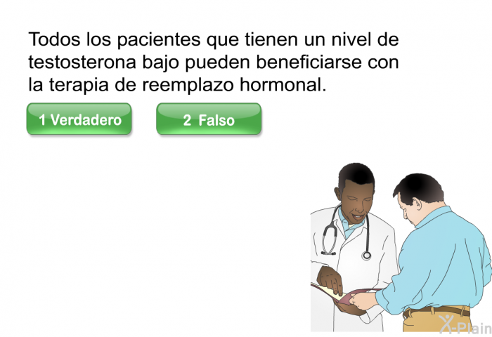Todos los pacientes que tienen un nivel de testosterona bajo pueden beneficiarse con la terapia de reemplazo hormonal.