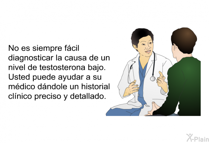 No es siempre f�cil diagnosticar la causa de un nivel de testosterona bajo. Usted puede ayudar a su m�dico d�ndole un historial cl�nico preciso y detallado.