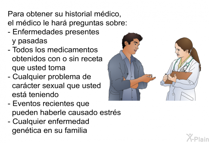 Para obtener su historial m�dico, el m�dico le har� preguntas sobre:  Enfermedades presentes y pasadas Todos los medicamentos obtenidos con o sin receta que usted toma Cualquier problema de car�cter sexual que usted est� teniendo Eventos recientes que pueden haberle causado estr�s Cualquier enfermedad gen�tica en su familia