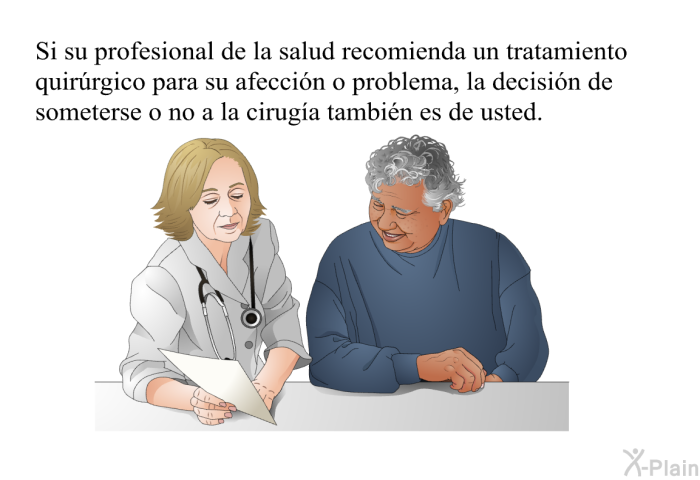 Si su profesional de la salud recomienda un tratamiento quirrgico para su afeccin o problema, la decisin de someterse o no a la ciruga tambin es de usted.