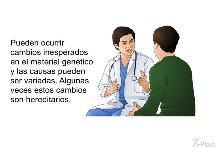 Pueden ocurrir cambios inesperados en el material gentico y las causas pueden ser variadas. Algunas veces estos cambios son hereditarios.