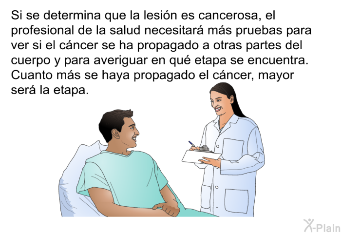 Si se determina que la lesin es cancerosa, el profesional de la salud necesitar ms pruebas para ver si el cncer se ha propagado a otras partes del cuerpo y para averiguar en qu etapa se encuentra. Cuanto ms se haya propagado el cncer, mayor ser la etapa.
