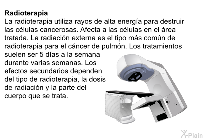 Radioterapia: La radioterapia utiliza rayos de alta energa para destruir las clulas cancerosas. Afecta a las clulas en el rea tratada. La radiacin externa es el tipo ms comn de radioterapia para el cncer de pulmn. Los tratamientos suelen ser 5 das a la semana durante varias semanas. Los efectos secundarios dependen del tipo de radioterapia, la dosis de radiacin y la parte del cuerpo que se trata.