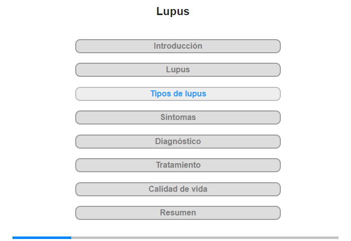 Tipos de Lupus