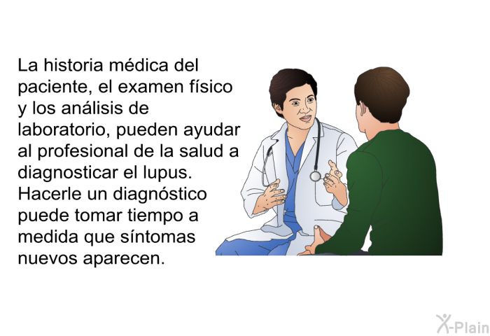 La historia mdica del paciente, el examen fsico y los anlisis de laboratorio, pueden ayudar al profesional de la salud a diagnosticar el lupus. Hacerle un diagnstico puede tomar tiempo a medida que sntomas nuevos aparecen.