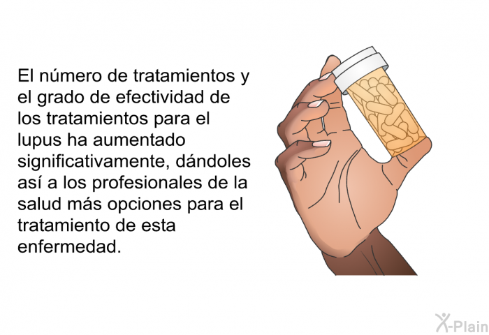 El nmero de tratamientos y el grado de efectividad de los tratamientos para el lupus ha aumentado significativamente, dndoles as a los profesionales de la salud ms opciones para el tratamiento de esta enfermedad.