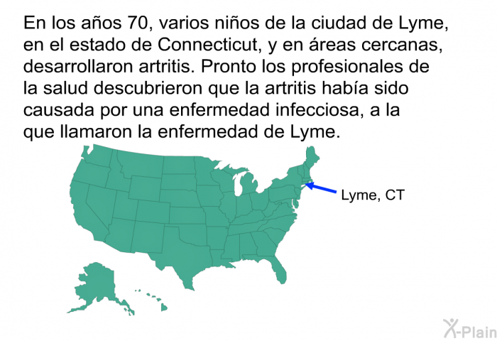 En los aos 70, varios nios de la ciudad de Lyme, en el estado de Connecticut, y en reas cercanas, desarrollaron artritis. Pronto los profesionales de la salud descubrieron que la artritis haba sido causada por una enfermedad infecciosa, a la que llamaron la enfermedad de Lyme.