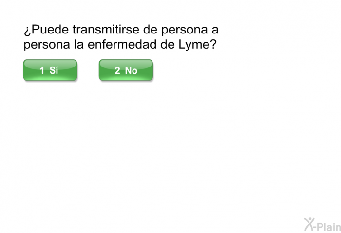 ¿Puede transmitirse de persona a persona la enfermedad de Lyme?