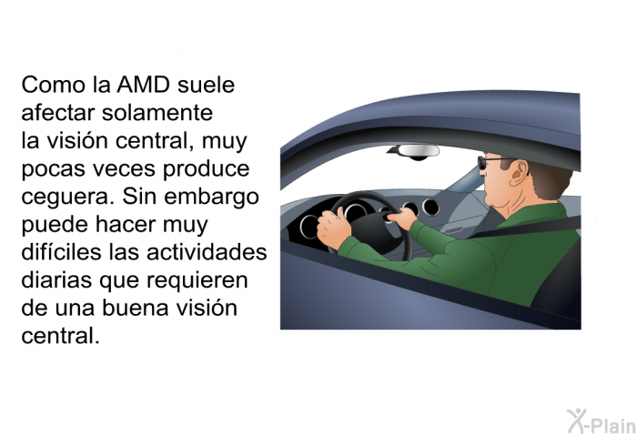 Como la AMD suele afectar solamente la visin central, muy pocas veces produce ceguera. Sin embargo puede hacer muy difciles las actividades diarias que requieren de una buena visin central.