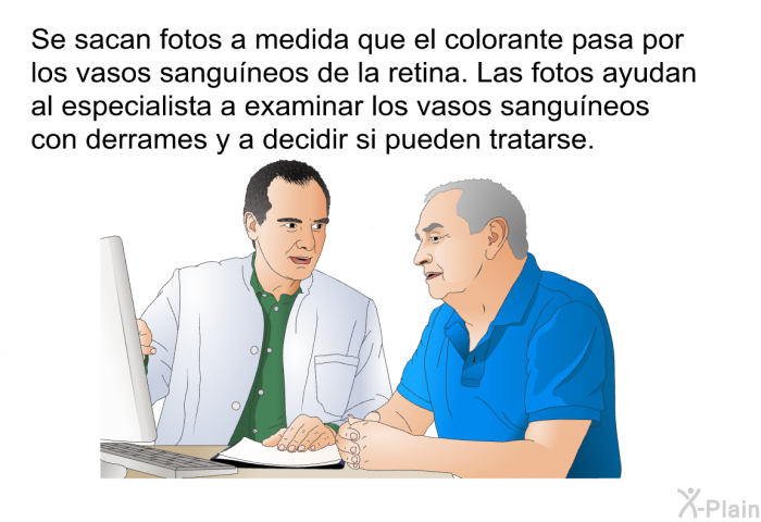 Se sacan fotos a medida que el colorante pasa por los vasos sanguneos de la retina. Las fotos ayudan al especialista a examinar los vasos sanguneos con derrames y a decidir si pueden tratarse.
