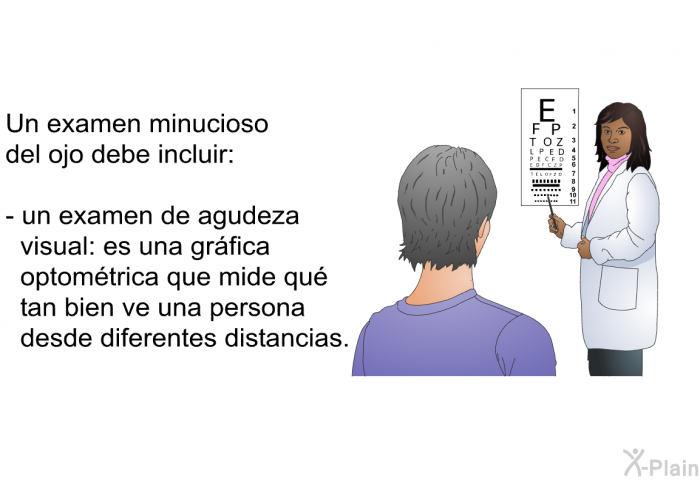 Un examen minucioso del ojo debe incluir:  un examen de agudeza visual: es una gr�fica optom�trica que mide qu� tan bien ve una persona desde diferentes distancias.