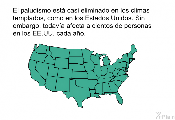 El paludismo est casi eliminado en los climas templados, como en los Estados Unidos. Sin embargo, todava afecta a cientos de personas en los EE.UU. cada ao.
