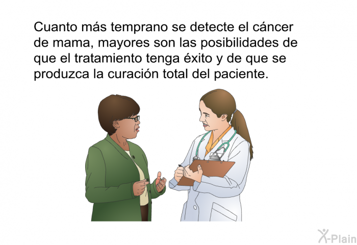 Cuanto ms temprano se detecte el cncer de mama, mayores son las posibilidades de que el tratamiento tenga xito y de que se produzca la curacin total del paciente.