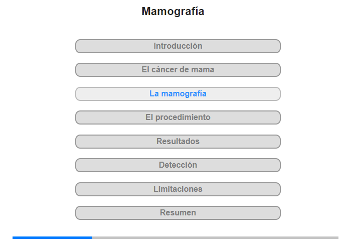 La mamografa