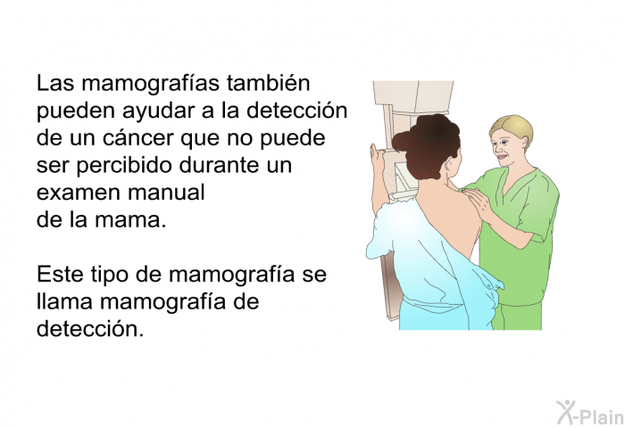 Las mamografas tambin pueden ayudar a la deteccin de un cncer que no puede ser percibido durante un examen manual de la mama. Este tipo de mamografa se llama mamografa de deteccin.