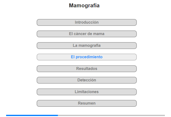 El procedimiento