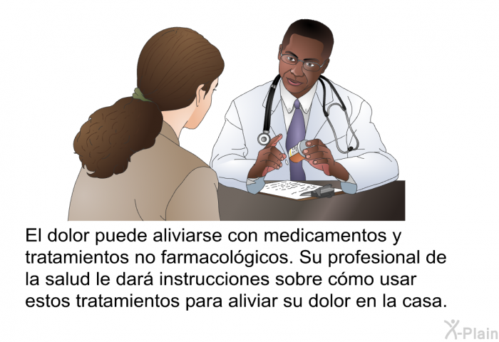 El dolor puede aliviarse con medicamentos y tratamientos no farmacolgicos. Su profesional de la salud le dar instrucciones sobre cmo usar estos tratamientos para aliviar su dolor en la casa.