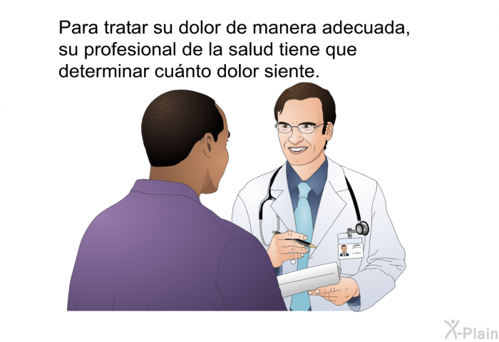 Para tratar su dolor de manera adecuada, su profesional de la salud tiene que determinar cunto dolor siente.