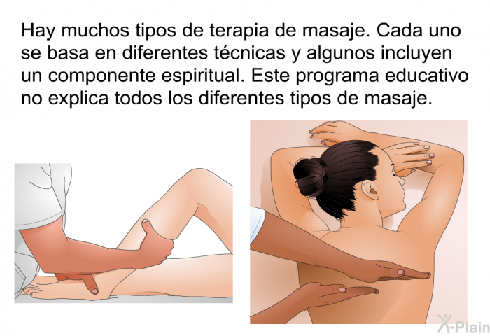 Hay muchos tipos de terapia de masaje. Cada uno se basa en diferentes tcnicas y algunos incluyen un componente espiritual. Este programa educativo no explica todos los diferentes tipos de masaje.