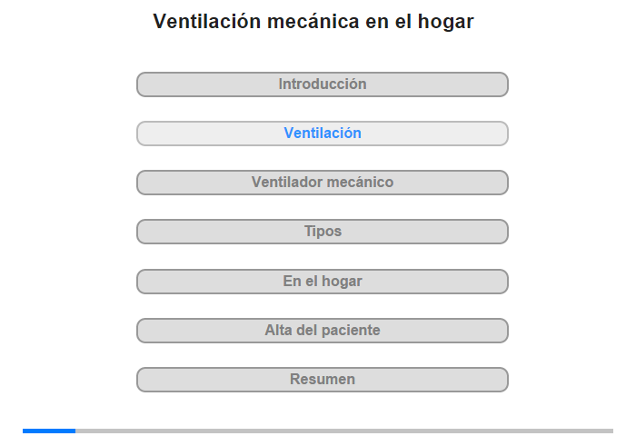 Ventilacin