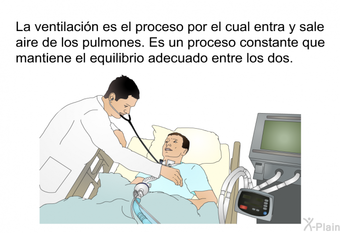 La ventilacin es el proceso por el cual entra y sale aire de los pulmones. Es un proceso constante que mantiene el equilibrio adecuado entre los dos.