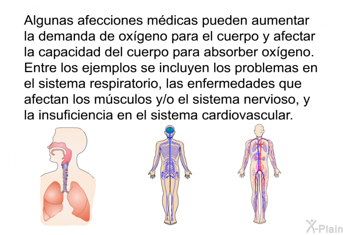 Algunas afecciones mdicas pueden aumentar la demanda de oxgeno para el cuerpo y afectar la capacidad del cuerpo para absorber oxgeno. Entre los ejemplos se incluyen los problemas en el sistema respiratorio, las enfermedades que afectan los msculos y/o el sistema nervioso, y la insuficiencia en el sistema cardiovascular.