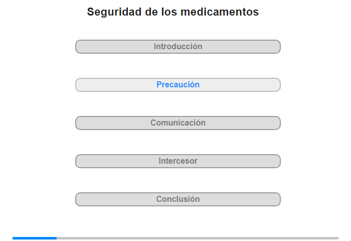 Precaucin con los medicamentos