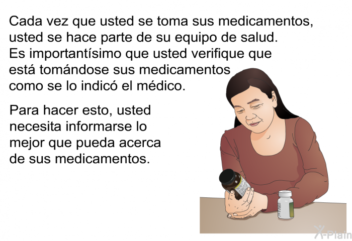 Cada vez que usted se toma sus medicamentos, usted se hace parte de su equipo de salud. Es importantsimo que usted verifique que est tomndose sus medicamentos como se lo indic el mdico. Para hacer esto, usted necesita informarse lo mejor que pueda acerca de sus medicamentos.