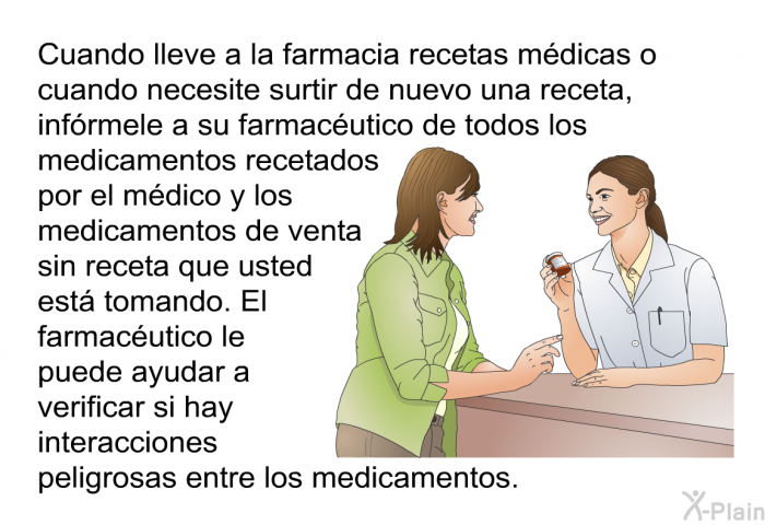 Cuando lleve a la farmacia recetas mdicas o cuando necesite surtir de nuevo una receta, infrmele a su farmacutico de todos los medicamentos recetados por el mdico y los medicamentos de venta sin receta que usted est tomando. El farmacutico le puede ayudar a verificar si hay interacciones peligrosas entre los medicamentos.