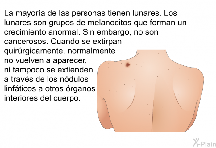 La mayor�a de las personas tienen lunares. Los lunares son grupos de melanocitos que forman un crecimiento anormal. Sin embargo, no son cancerosos. Cuando se extirpan quir�rgicamente, normalmente no vuelven a aparecer, ni tampoco se extienden a trav�s de los n�dulos linf�ticos a otros �rganos interiores del cuerpo.