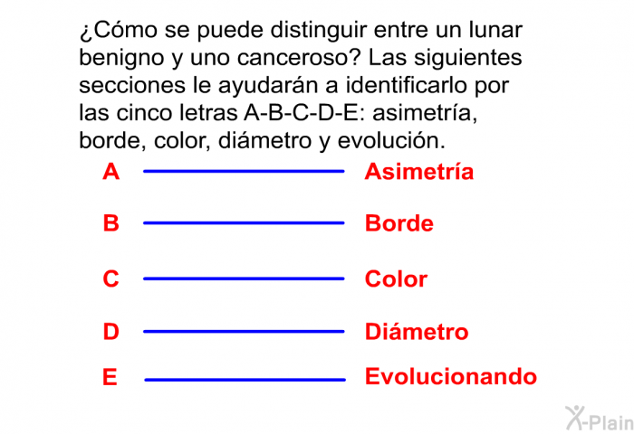 &iquest;C�mo se puede distinguir entre un lunar benigno y uno canceroso? Las siguientes secciones le ayudar�n a identificarlo por las cinco letras A-B-C-D-E: asimetr�a, borde, color, di�metro y evoluci�n.