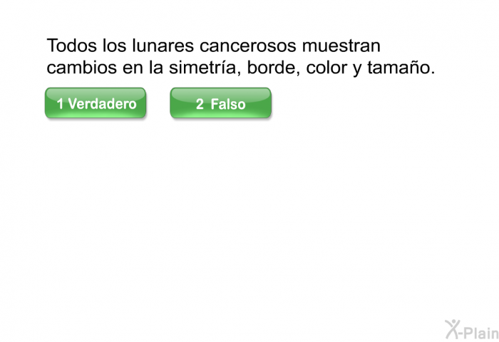 Todos los lunares cancerosos muestran cambios en la simetr�a, borde, color y tama�o.