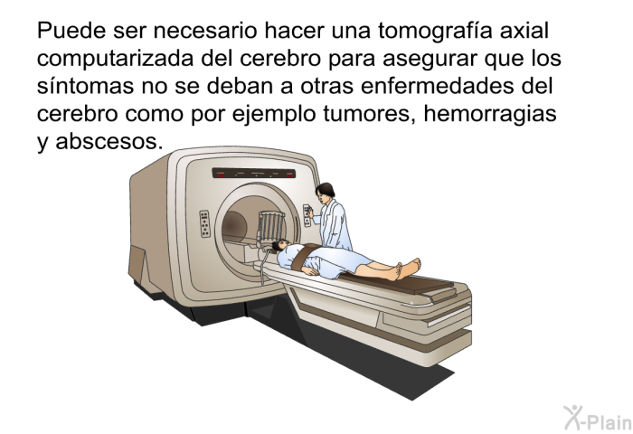 Puede ser necesario hacer una tomograf�a axial computarizada del cerebro para asegurar que los s�ntomas no se deban a otras enfermedades del cerebro como por ejemplo tumores, hemorragias y abscesos.