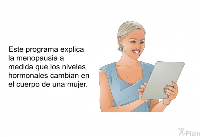 Esta informacin acerca de su salud explica la menopausia a medida que los niveles hormonales cambian en el cuerpo de una mujer.