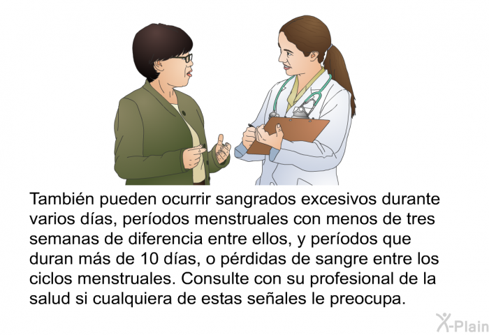 Tambin pueden ocurrir sangrados excesivos durante varios das, perodos menstruales con menos de tres semanas de diferencia entre ellos, y perodos que duran ms de 10 das, o prdidas de sangre entre los ciclos menstruales. Consulte con su profesional de la salud si cualquiera de estas seales le preocupa.