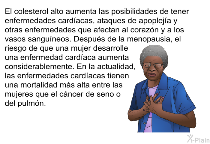 El colesterol alto aumenta las posibilidades de tener enfermedades card�acas, ataques de apoplej�a y otras enfermedades que afectan al coraz�n y a los vasos sangu�neos. Despu�s de la menopausia, el riesgo de que una mujer desarrolle una enfermedad card�aca aumenta considerablemente. En la actualidad, las enfermedades card�acas tienen una mortalidad m�s alta entre las mujeres que el c�ncer de seno o del pulm�n.