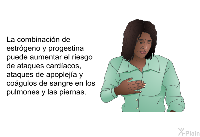 La combinaci�n de estr�geno y progestina puede aumentar el riesgo de ataques card�acos, ataques de apoplej�a y co�gulos de sangre en los pulmones y las piernas.