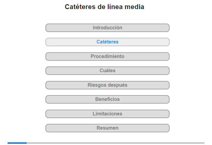 Catteres de lnea media
