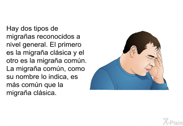 Hay dos tipos de migraas reconocidos a nivel general. El primero es la migraa clsica y el otro es la migraa comn. La migraa comn, como su nombre lo indica, es ms comn que la migraa clsica.