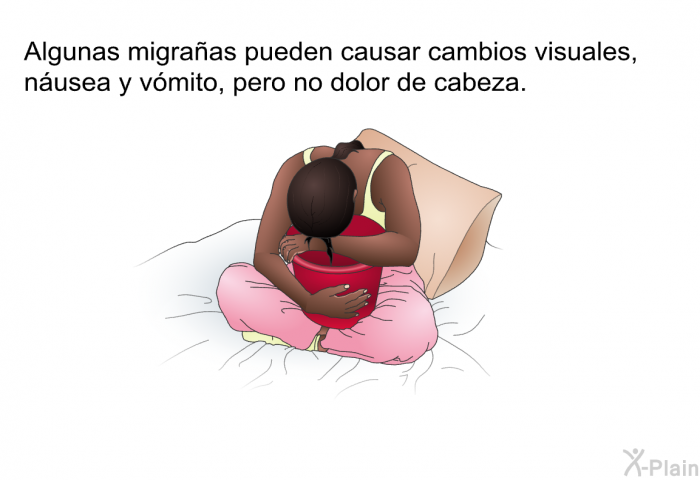 Algunas migraas pueden causar cambios visuales, nusea y vmito, pero no dolor de cabeza.